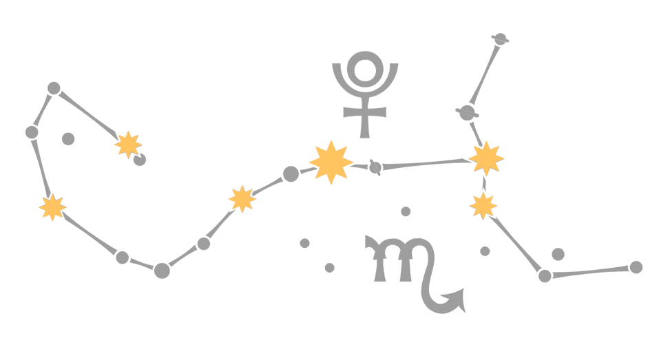 Natal Chart Readings