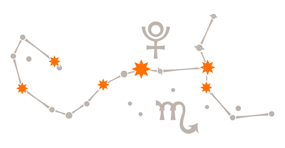 Natal Chart Readings